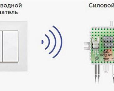 Как выбрать беспроводной выключатель — нюансы и особенности